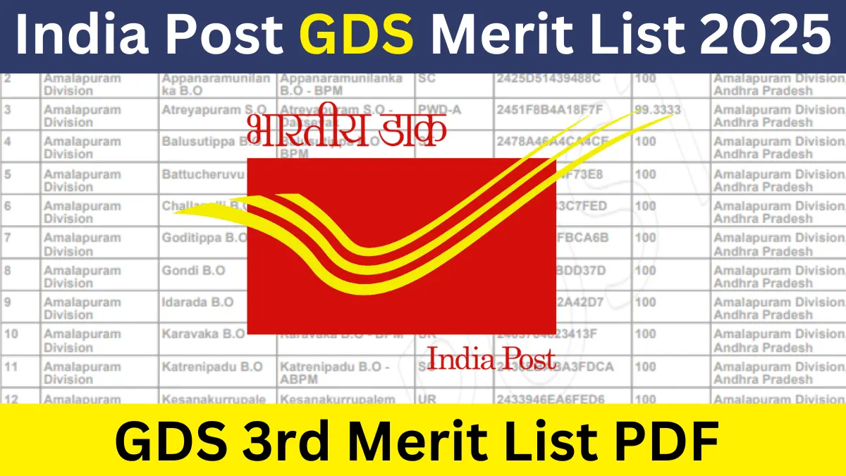India Post GDS 3rd Merit List 2025
